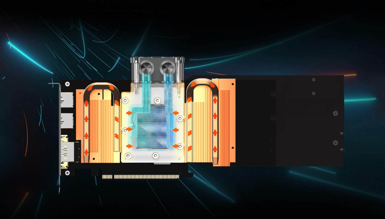 GIGABYTE Video Card-GV-N306TGAMING PRO-8GD